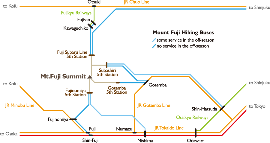 Transit Map