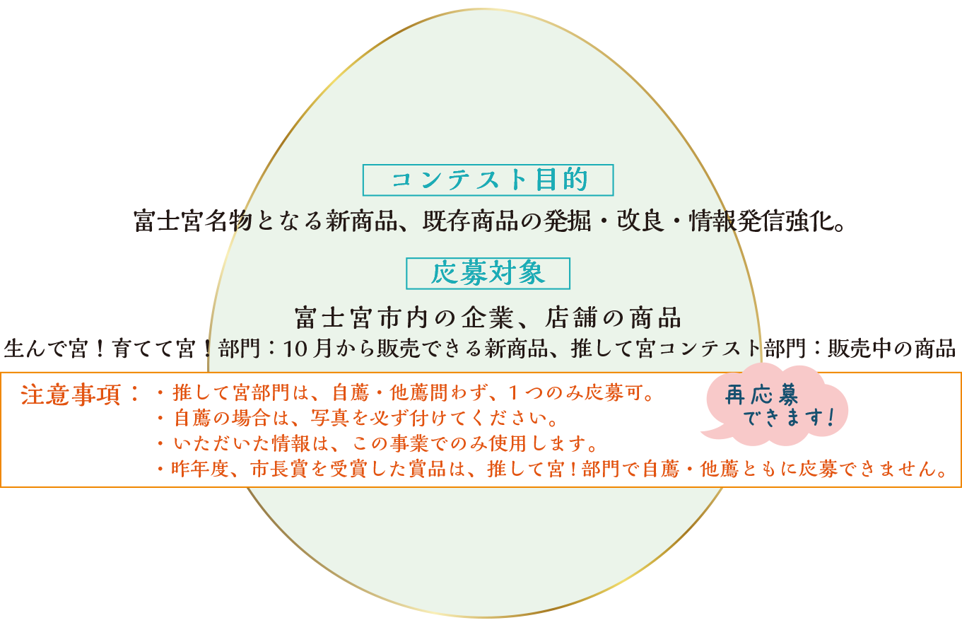 コンセプト