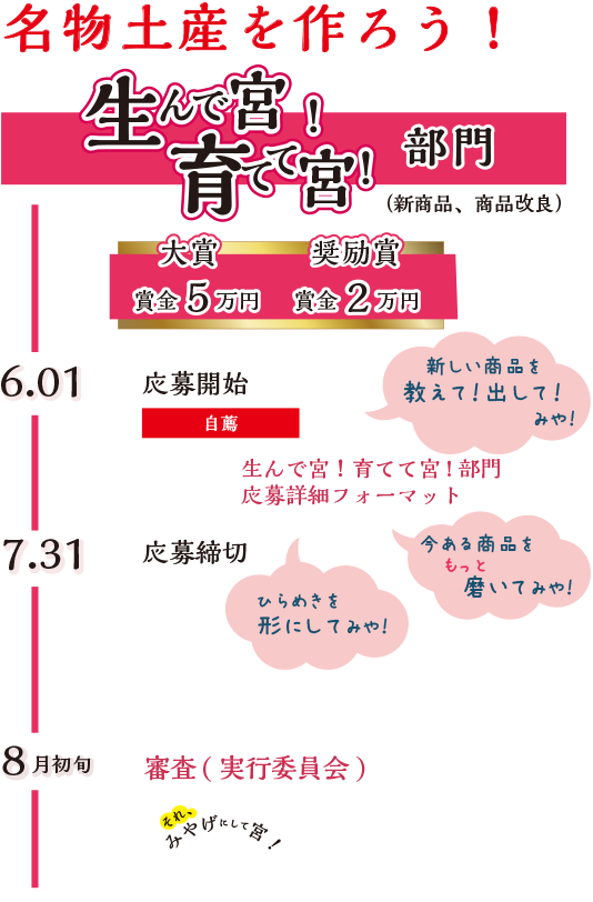 生んで宮 育てて宮