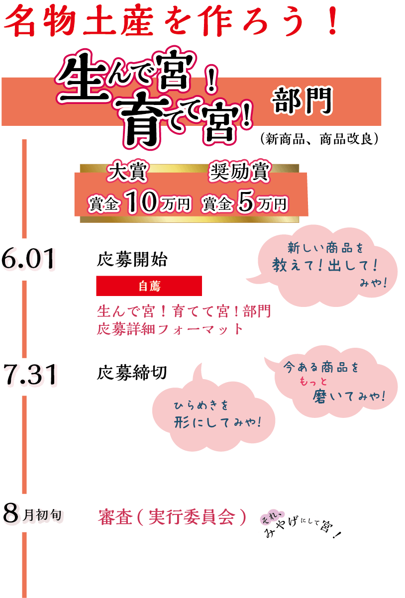 生んで宮 育てて宮